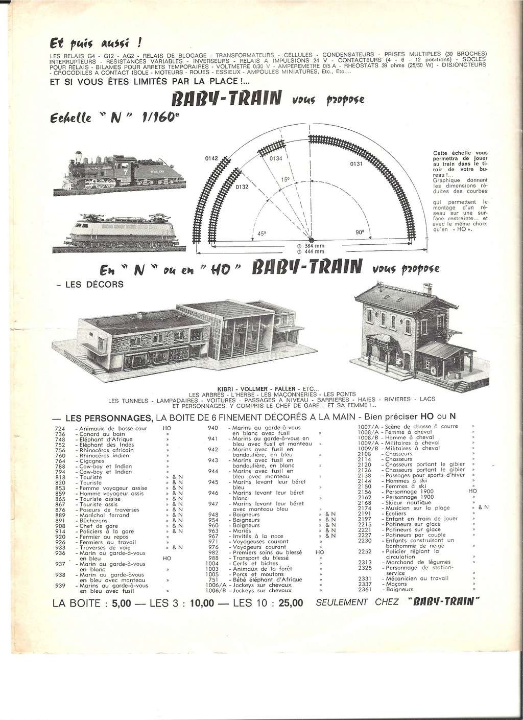 [BABY TRAIN 1968] Dépliant du magasin 1968 Baby_t18