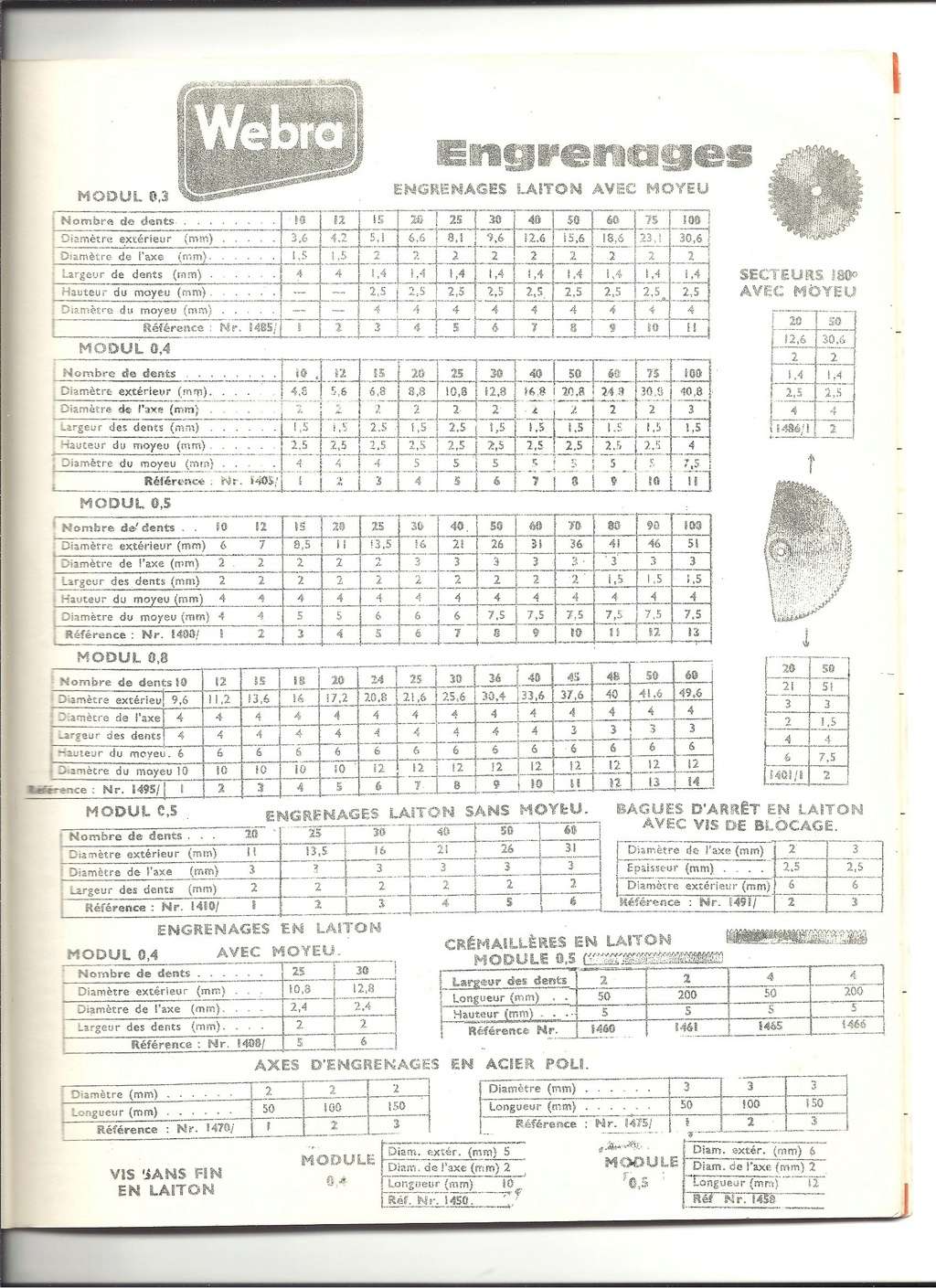 [CENTRAL TRAIN 1971] Catalogue 1971  Centra31