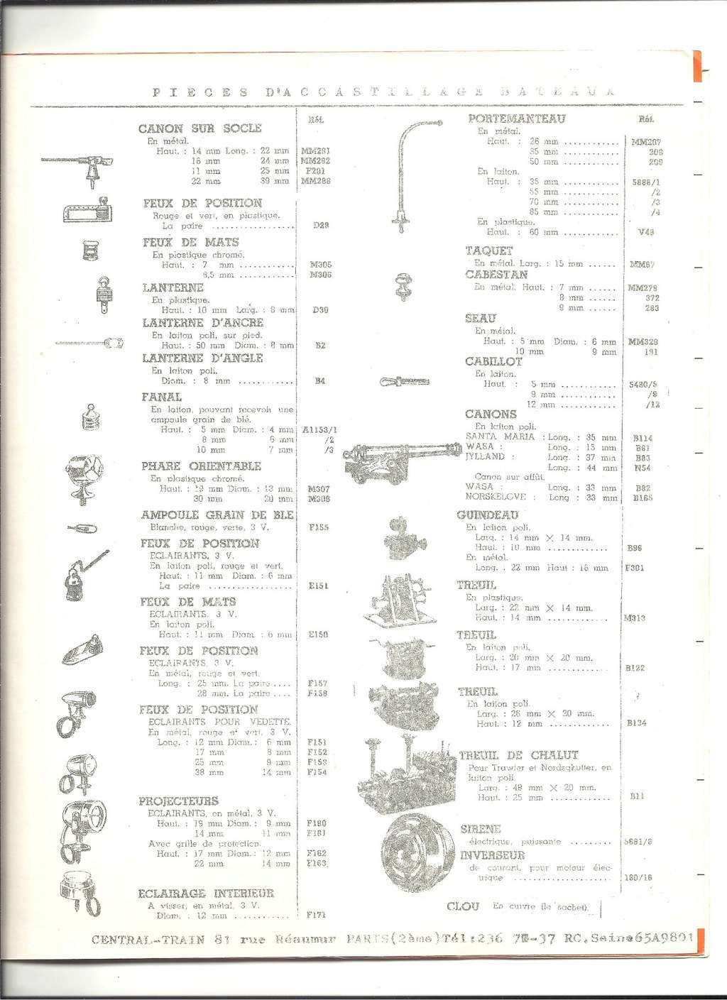 [CENTRAL TRAIN 1971] Catalogue 1971  Centra47