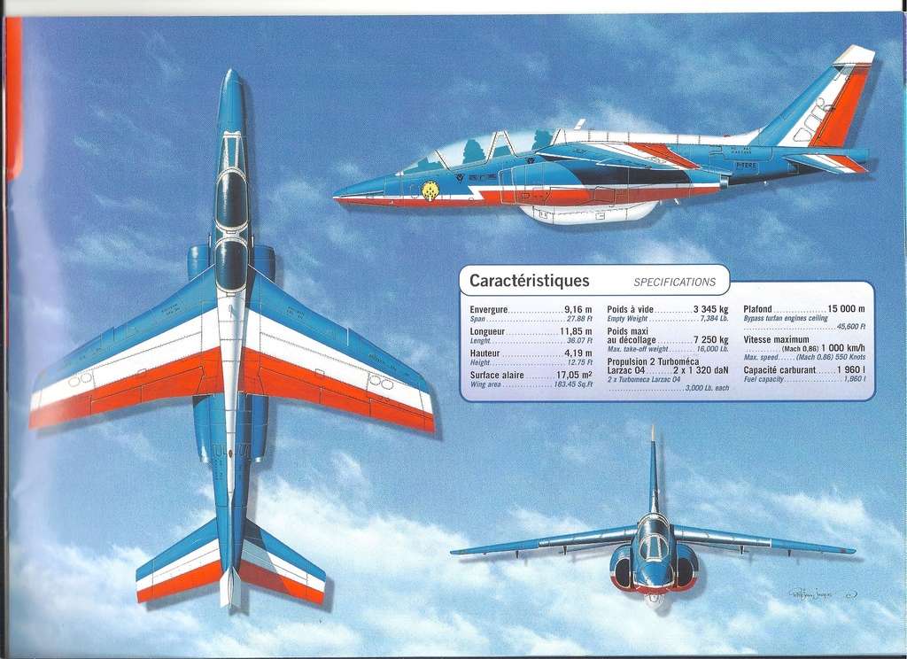 Coffret PATROUILLE DE FRANCE les 50 ans 1/72ème Réf 52303 Helle295