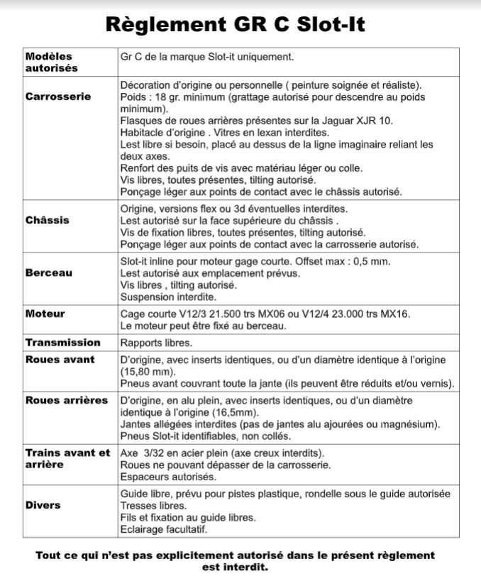 SRManage - 1e semestre 2024 Groupe11