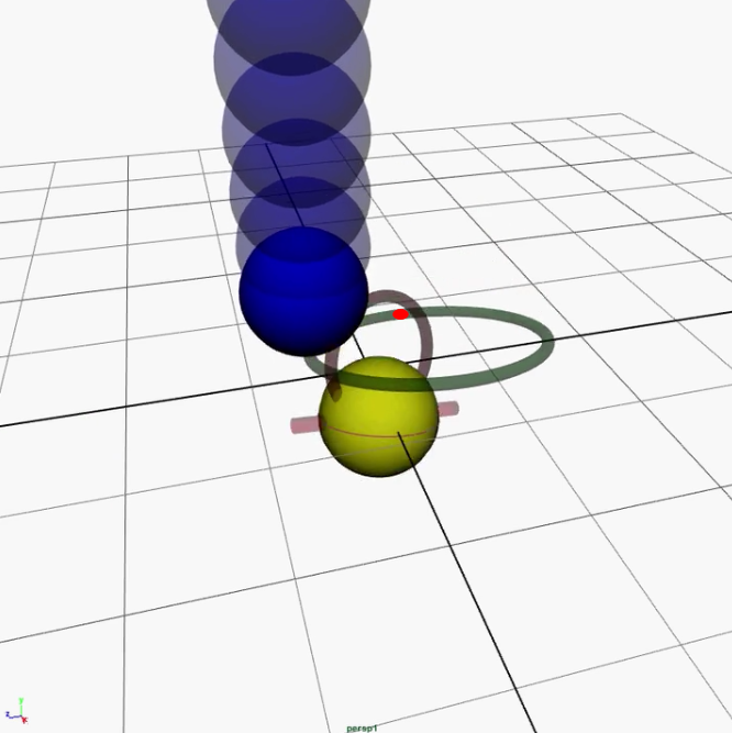 gravity - Stacked Spins - scripting the photon's motion (technical) Z-spin10