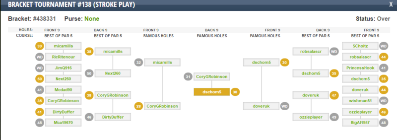  CC BRACKET TOURNEY WINNERS   - Page 3 Stroke12