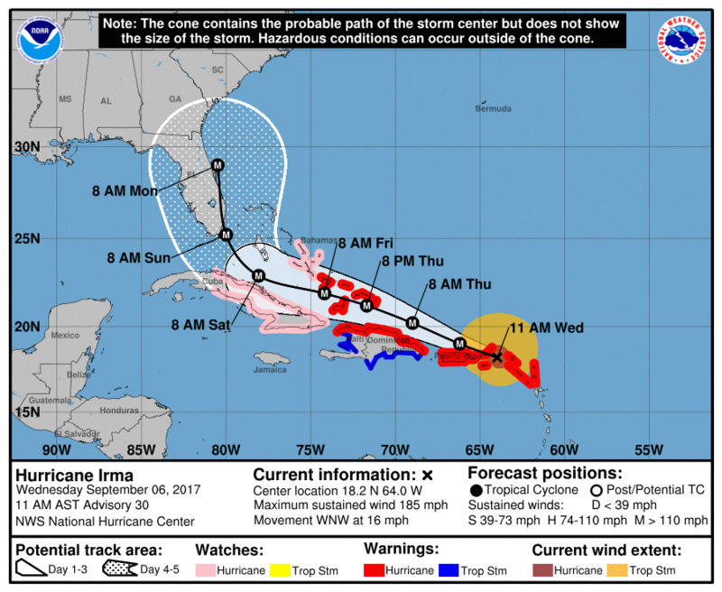 Tracking Hurricane Irma: Part 2 14545310