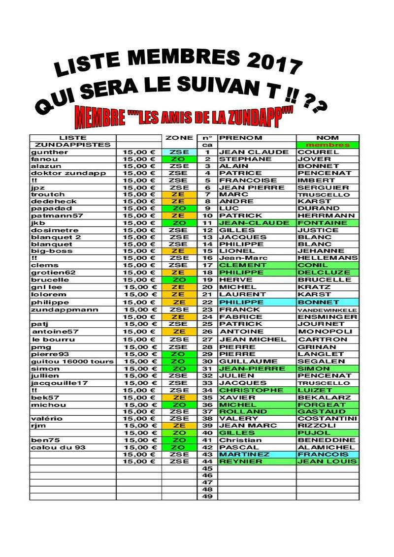 cartes membres 2017  - Page 2 Membre10