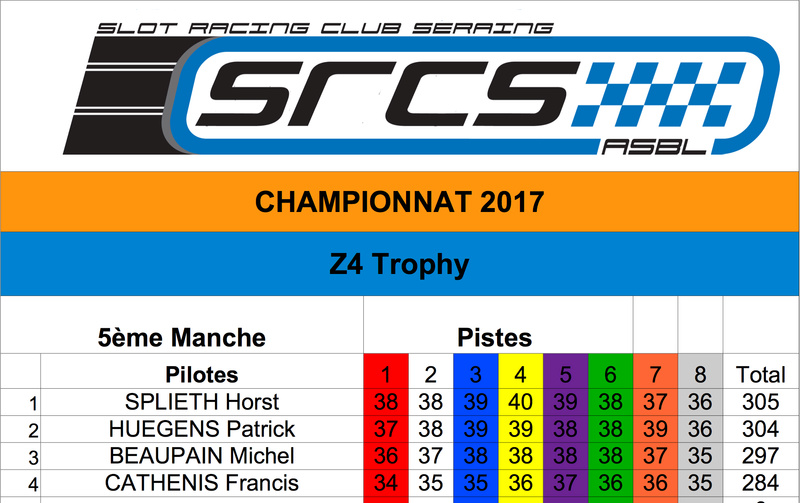 SRCS - GT Z4 - Dimanche 3/9/17 Classe17