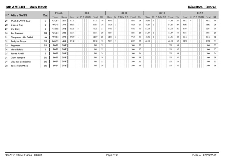 6ème AMBUSH:22/23/24 sept 2017 - Page 5 Overal30