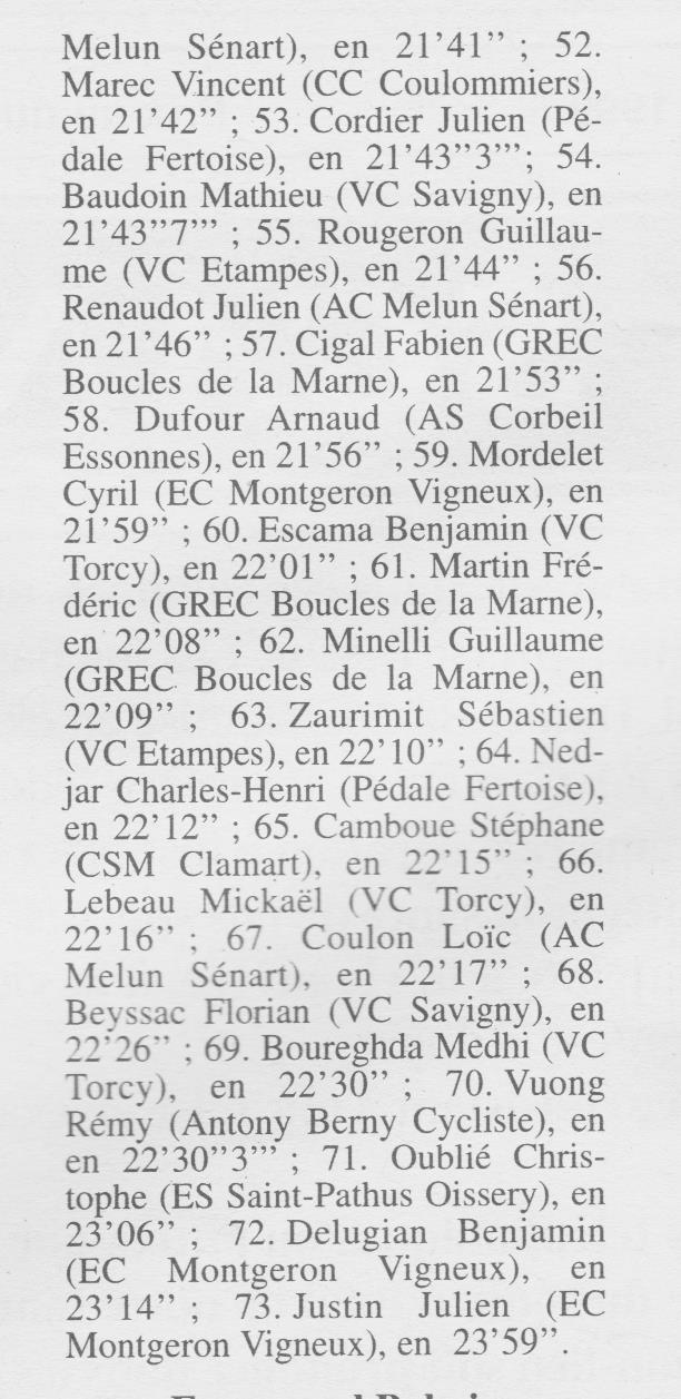  Coureurs et Clubs de Octobre 1996 à décembre 1999 - Page 29 00817