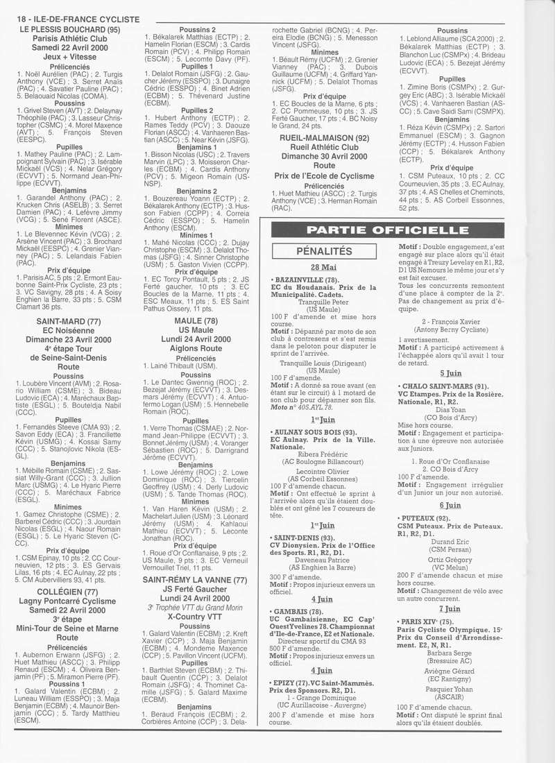 Coureurs et Clubs de janvier 2000 à juillet 2004 - Page 5 00_01812