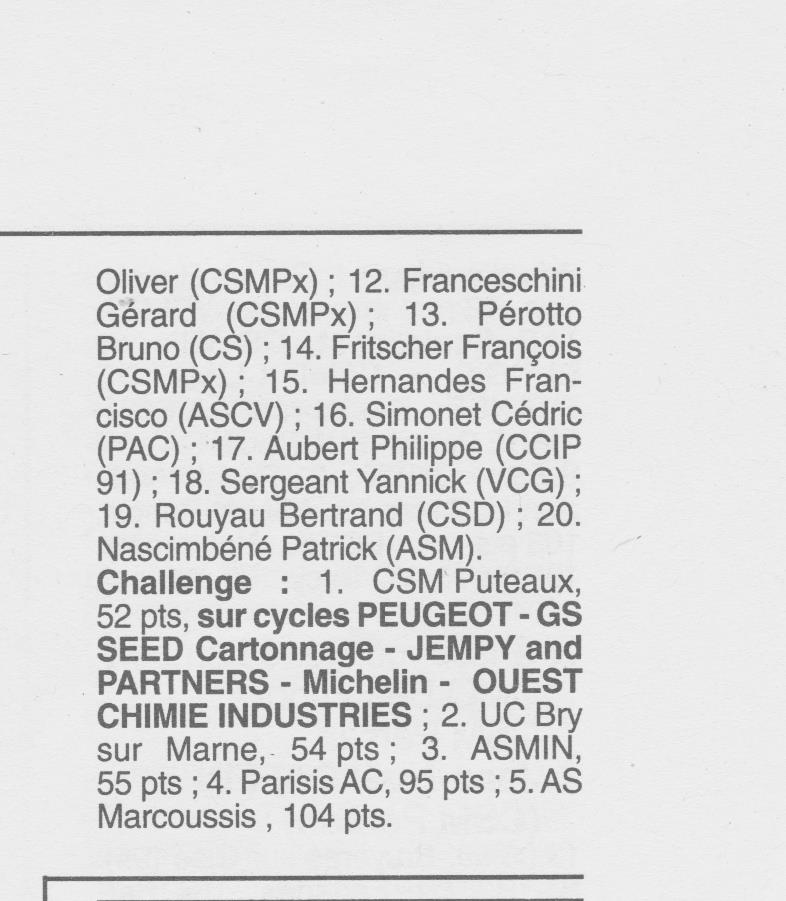  Coureurs et Clubs de Octobre 1996 à décembre 1999 - Page 35 00_01910