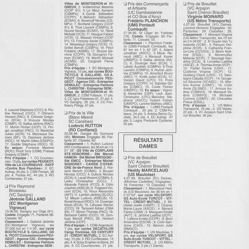  Coureurs et Clubs de Octobre 1996 à décembre 1999 - Page 35 00_02310
