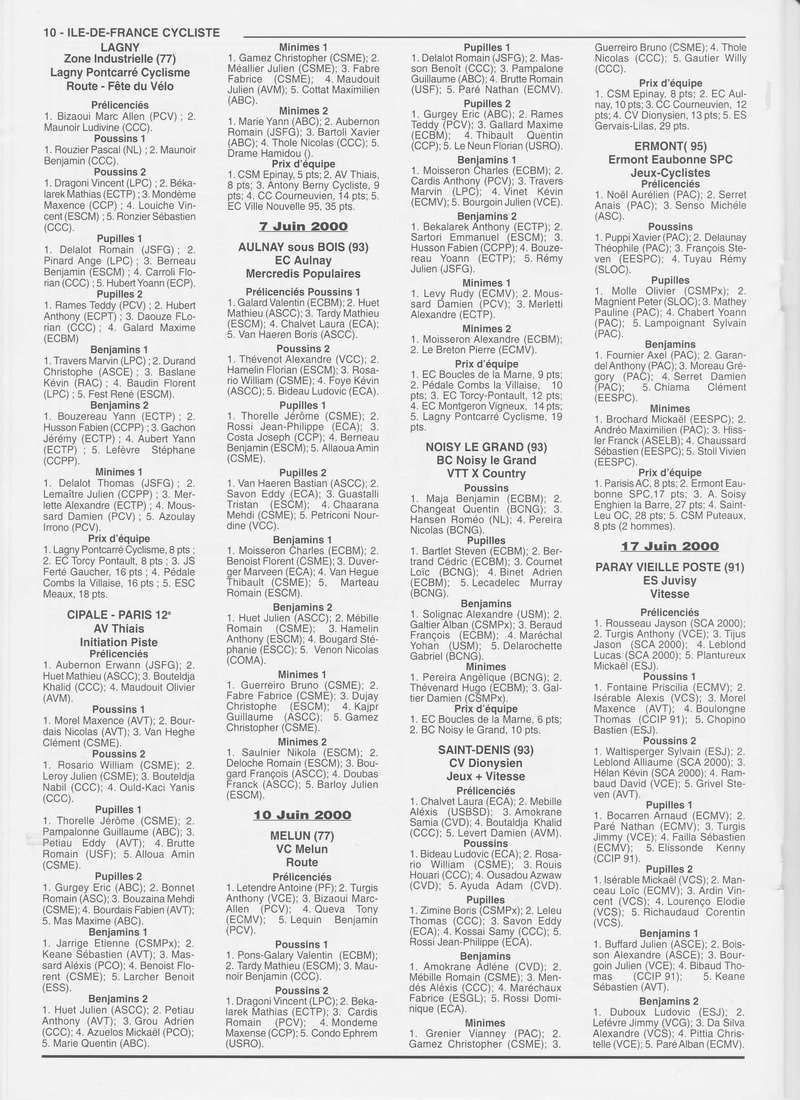 Coureurs et Clubs de janvier 2000 à juillet 2004 - Page 7 01045