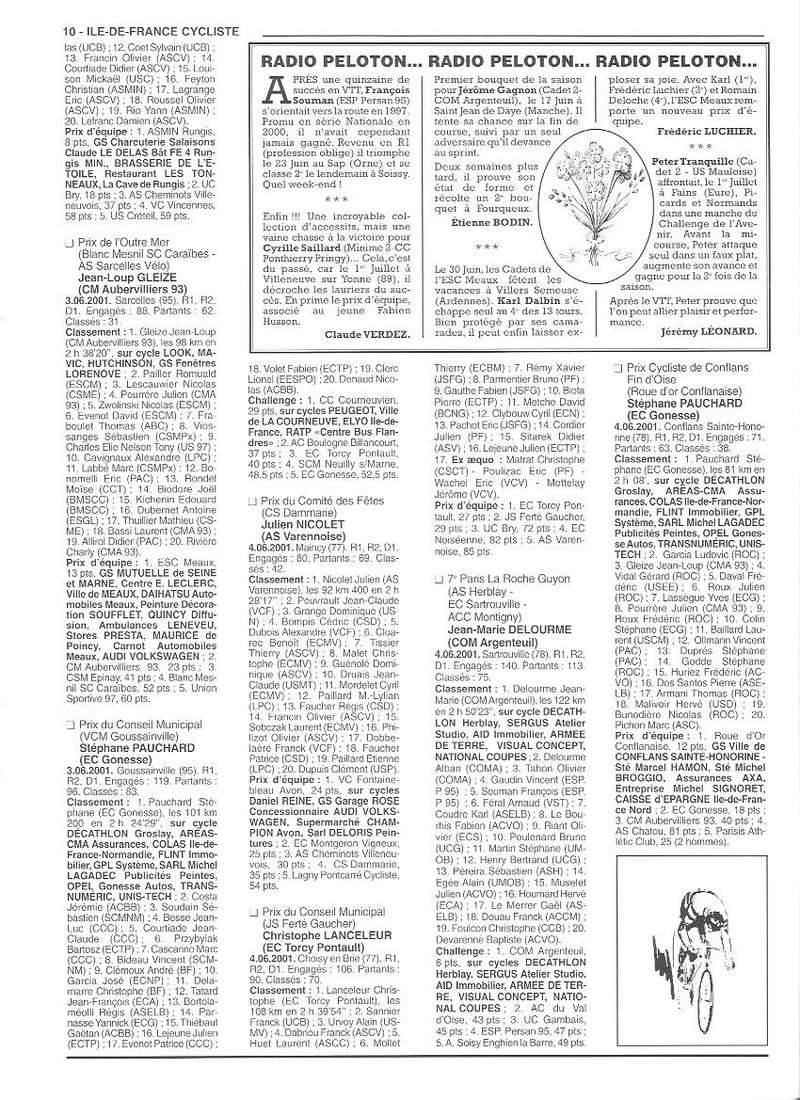 Coureurs et Clubs de janvier 2000 à juillet 2004 - Page 15 01064