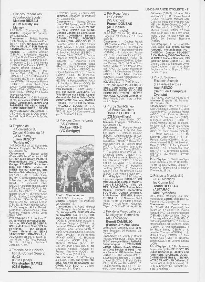 Coureurs et Clubs de janvier 2000 à juillet 2004 - Page 7 01245