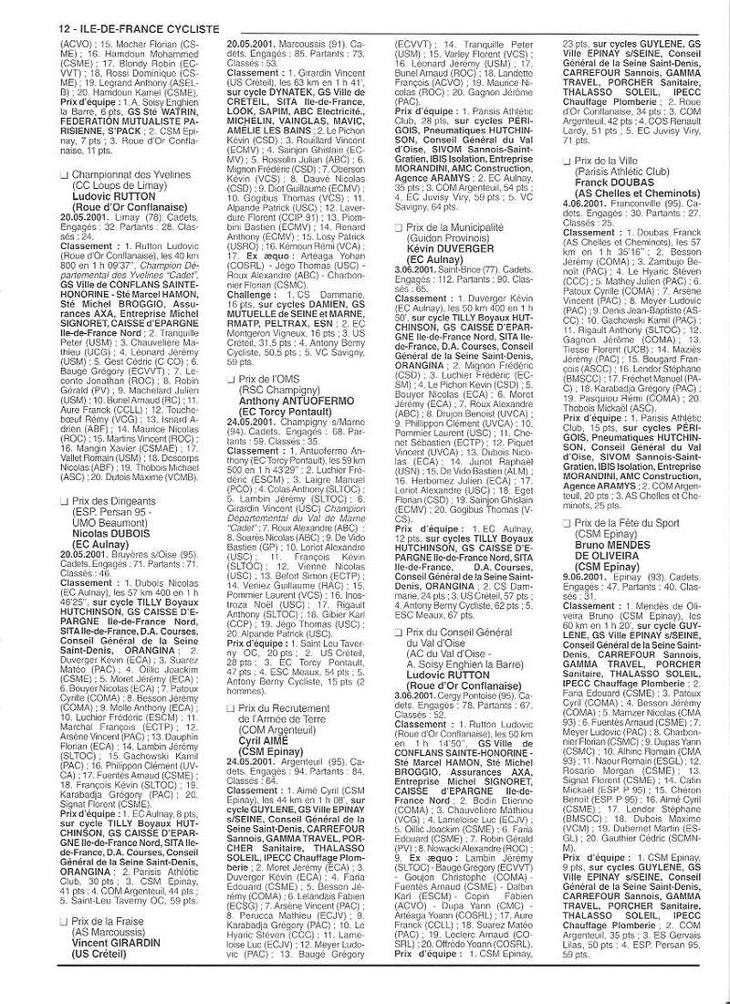 Coureurs et Clubs de janvier 2000 à juillet 2004 - Page 15 01265