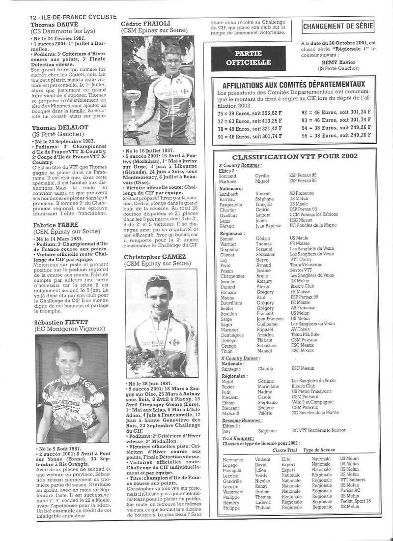 Coureurs et Clubs de janvier 2000 à juillet 2004 - Page 18 01272