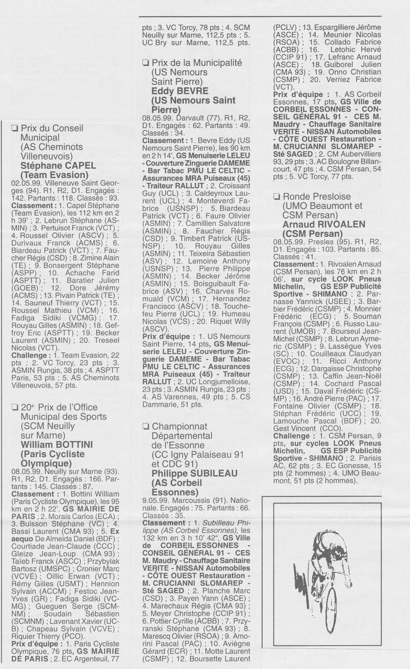  Coureurs et Clubs de Octobre 1996 à décembre 1999 - Page 31 01325