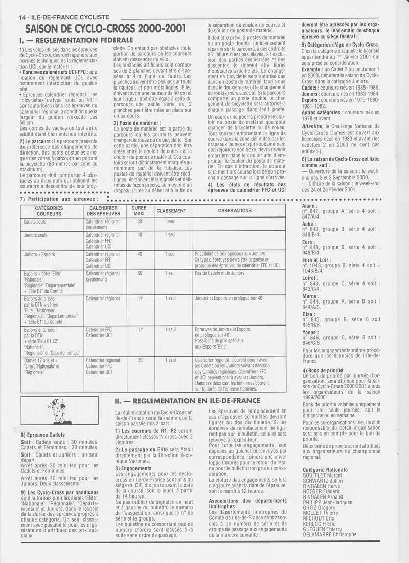 Coureurs et Clubs de janvier 2000 à juillet 2004 - Page 7 01442