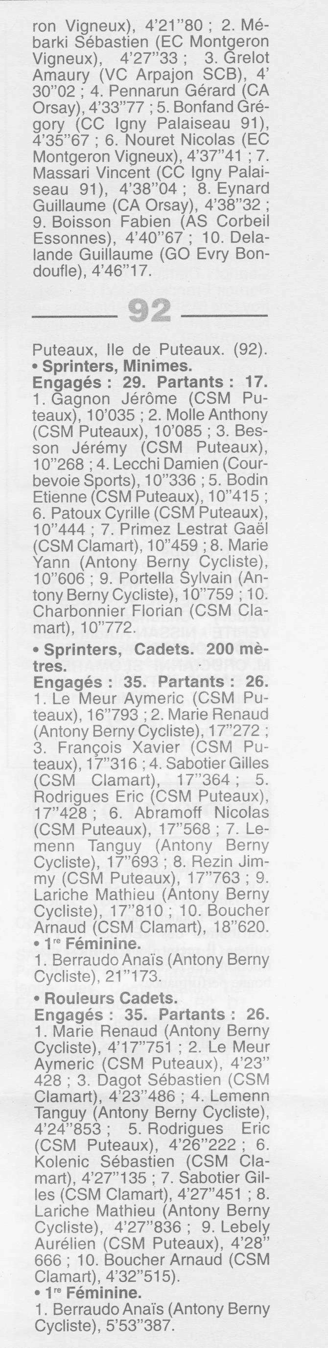  Coureurs et Clubs de Octobre 1996 à décembre 1999 - Page 30 01518