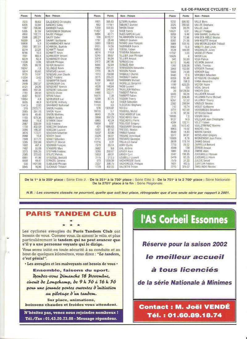 Coureurs et Clubs de janvier 2000 à juillet 2004 - Page 18 01759