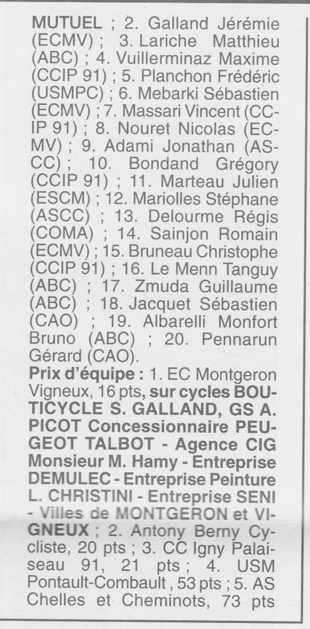  Coureurs et Clubs de Octobre 1996 à décembre 1999 - Page 30 01817