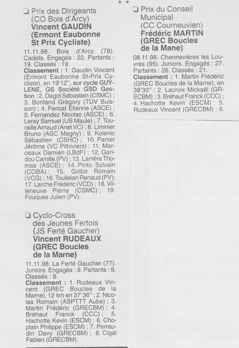  Coureurs et Clubs de Octobre 1996 à décembre 1999 - Page 26 02312