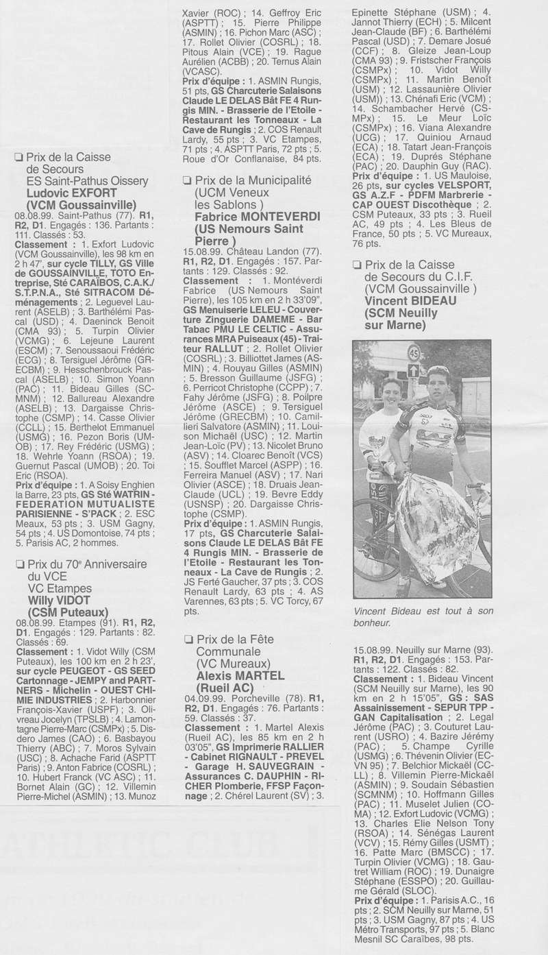  Coureurs et Clubs de Octobre 1996 à décembre 1999 - Page 36 02323