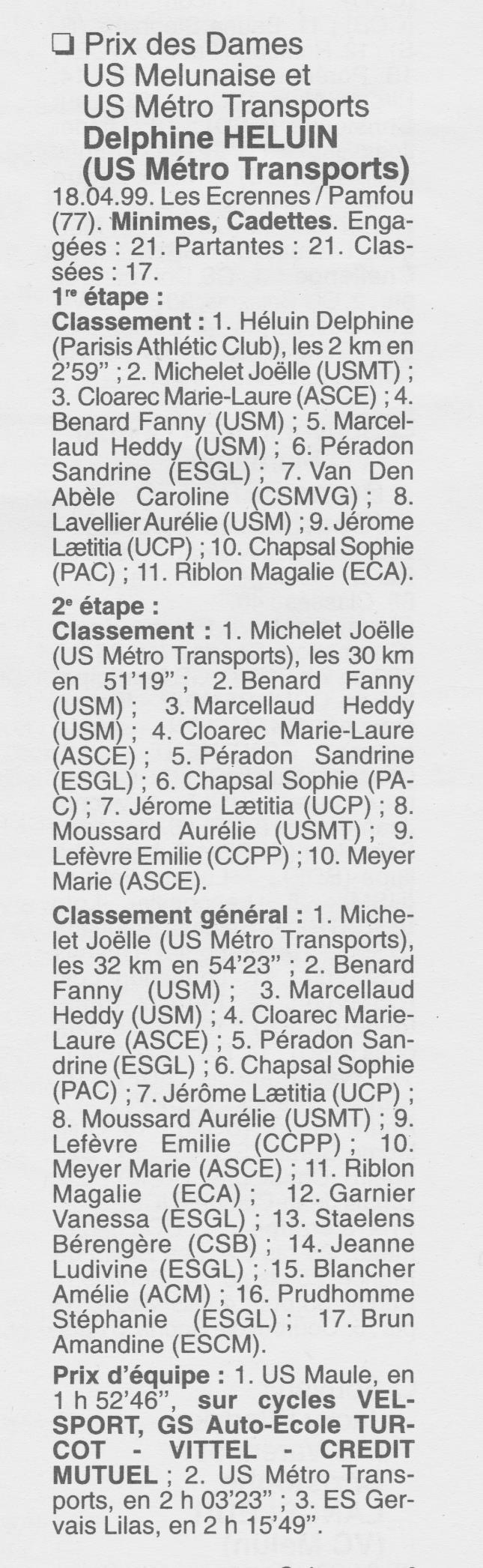  Coureurs et Clubs de Octobre 1996 à décembre 1999 - Page 30 02516