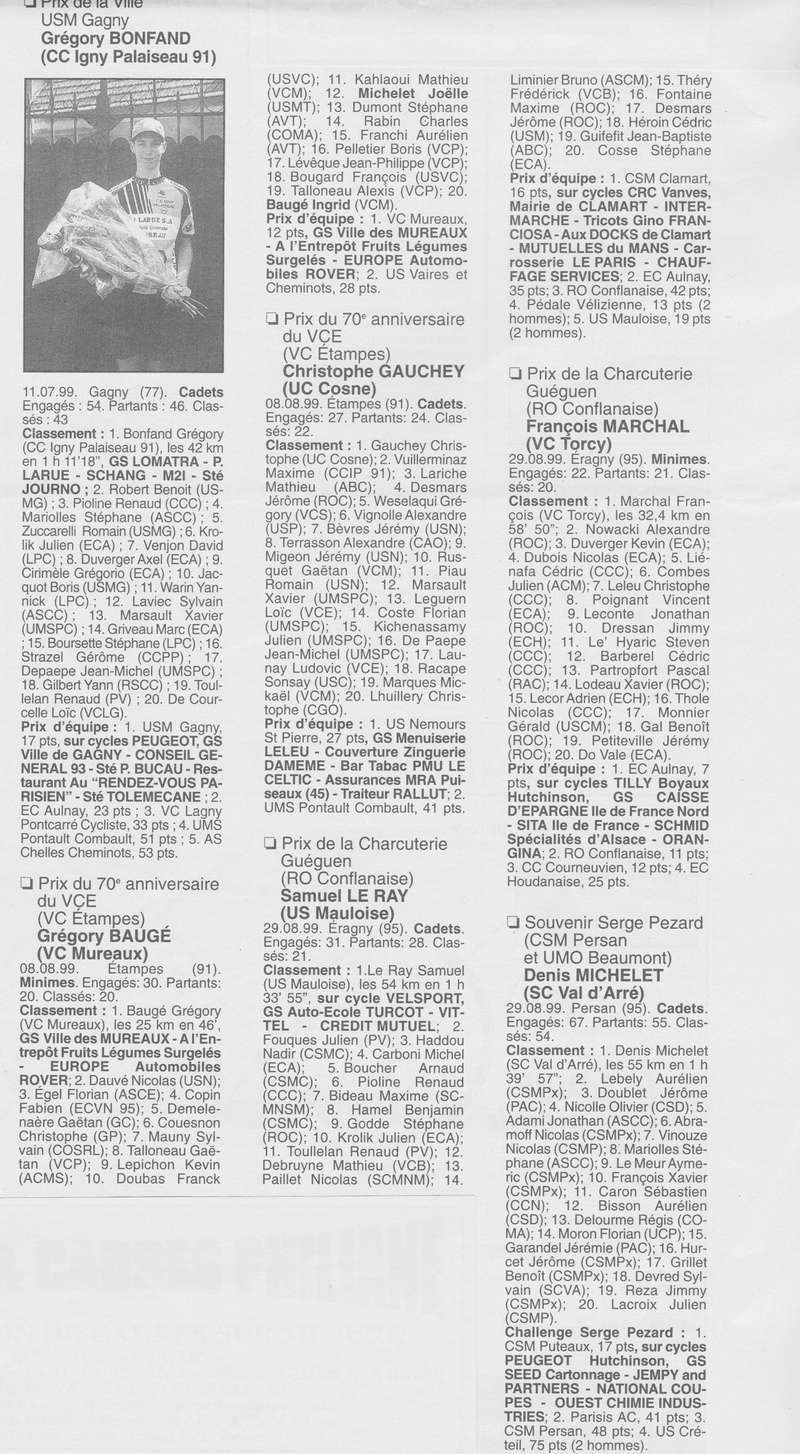  Coureurs et Clubs de Octobre 1996 à décembre 1999 - Page 36 02917