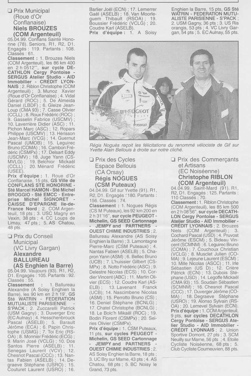  Coureurs et Clubs de Octobre 1996 à décembre 1999 - Page 29 03212