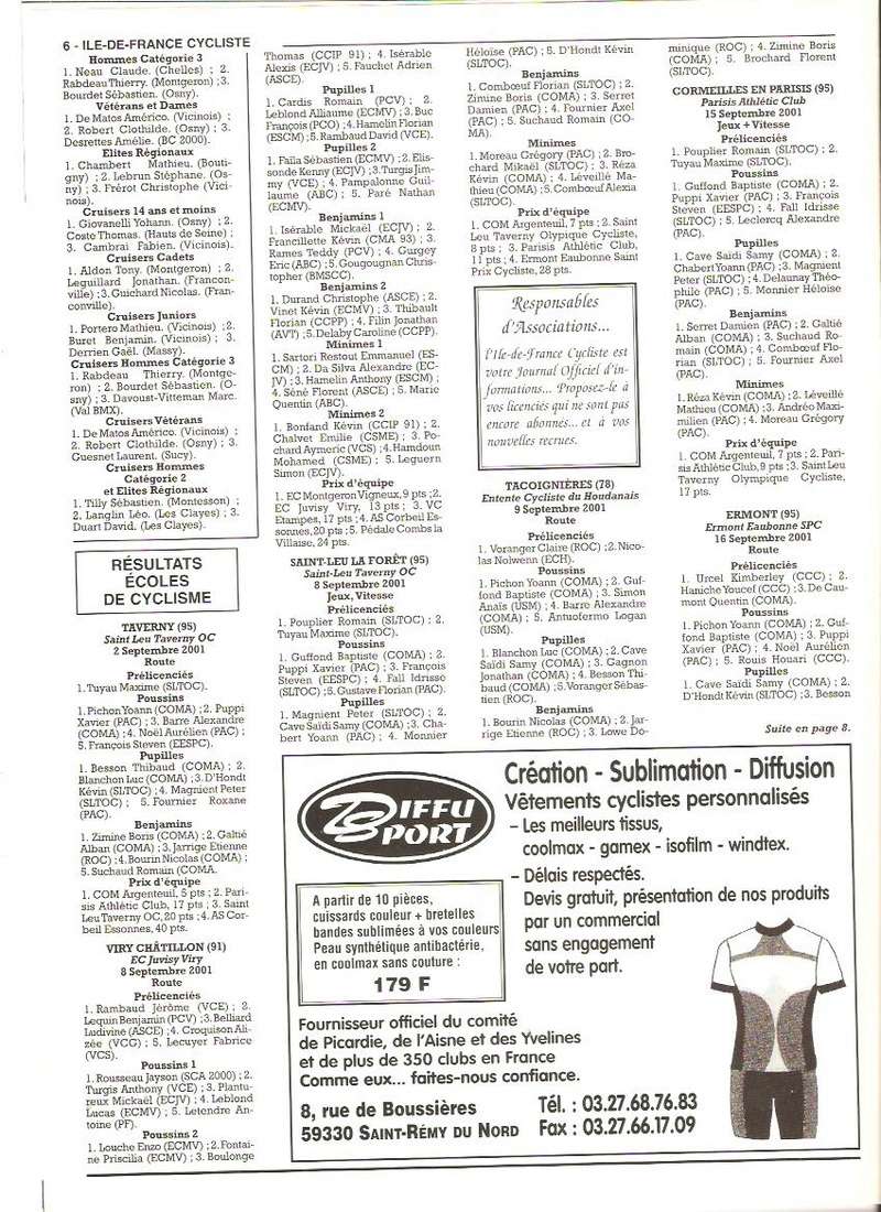 Coureurs et Clubs de janvier 2000 à juillet 2004 - Page 19 0_00628