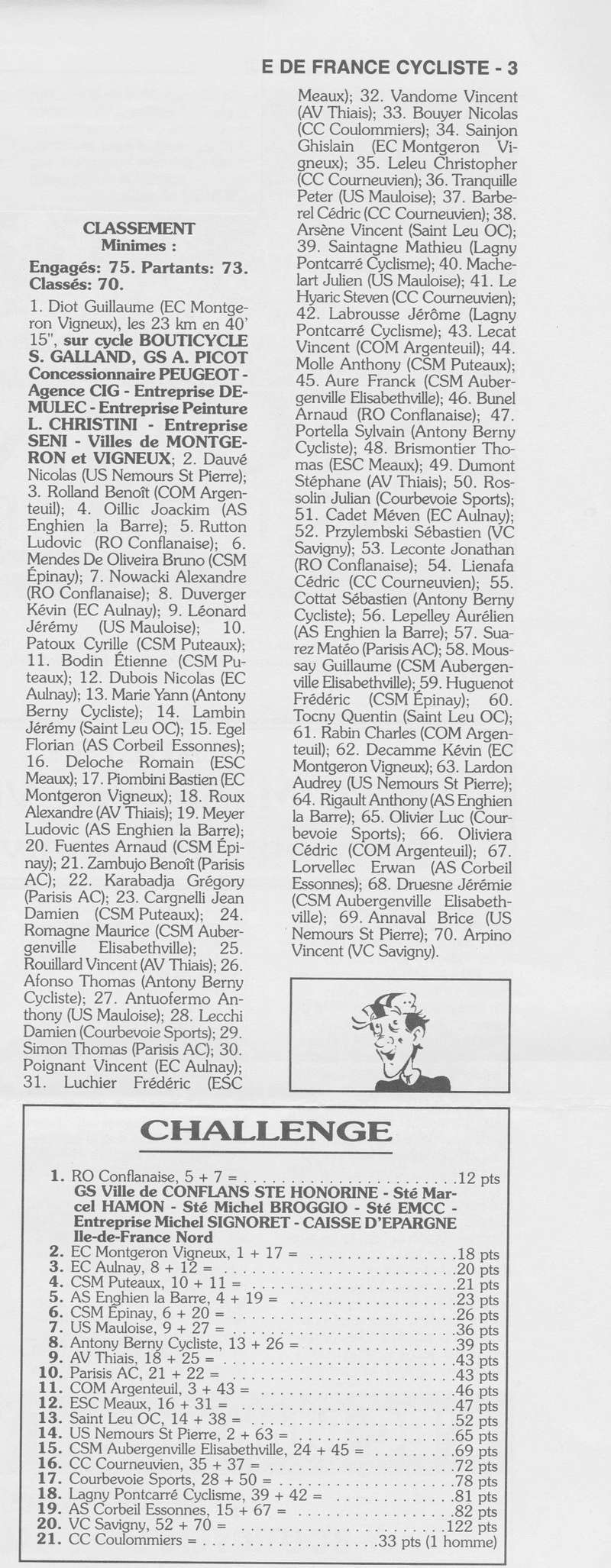  Coureurs et Clubs de Octobre 1996 à décembre 1999 - Page 36 0_00713