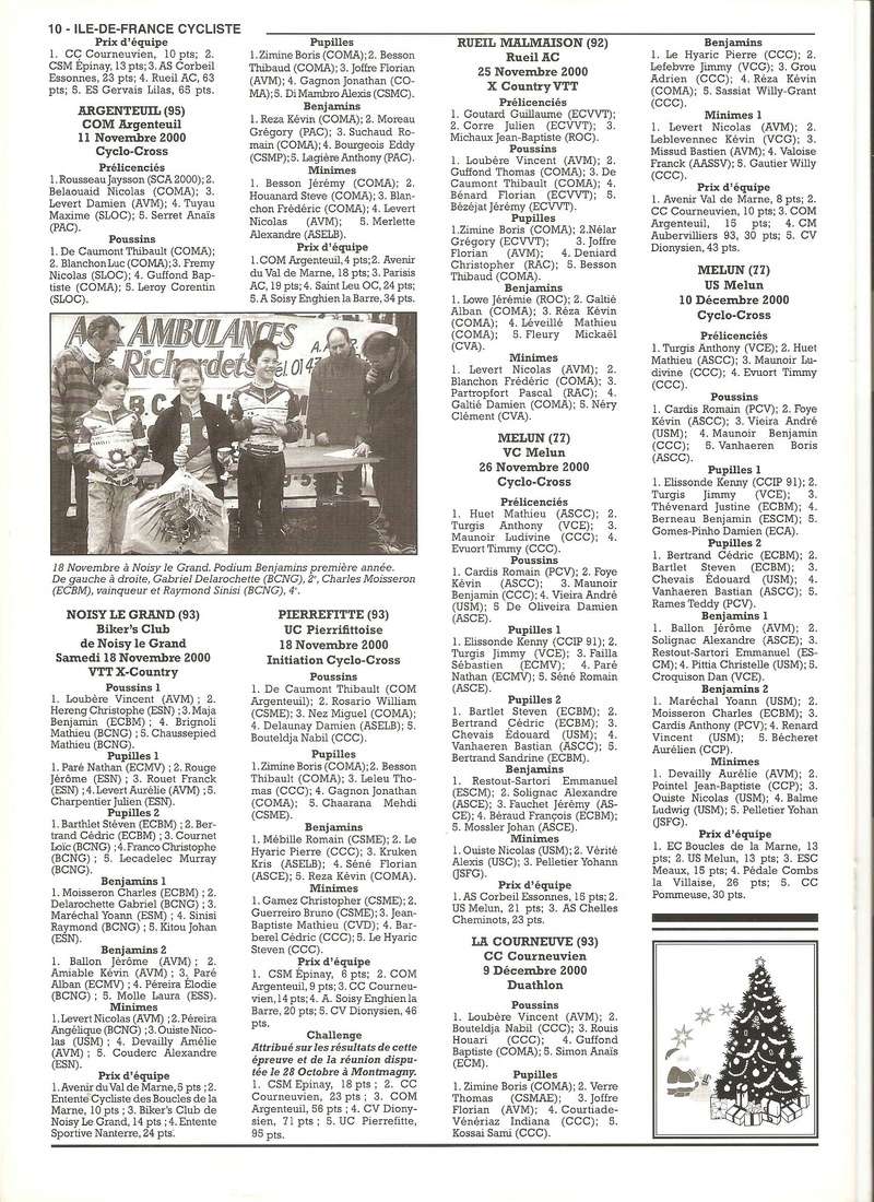 Coureurs et Clubs de janvier 2000 à juillet 2004 - Page 10 0_01022