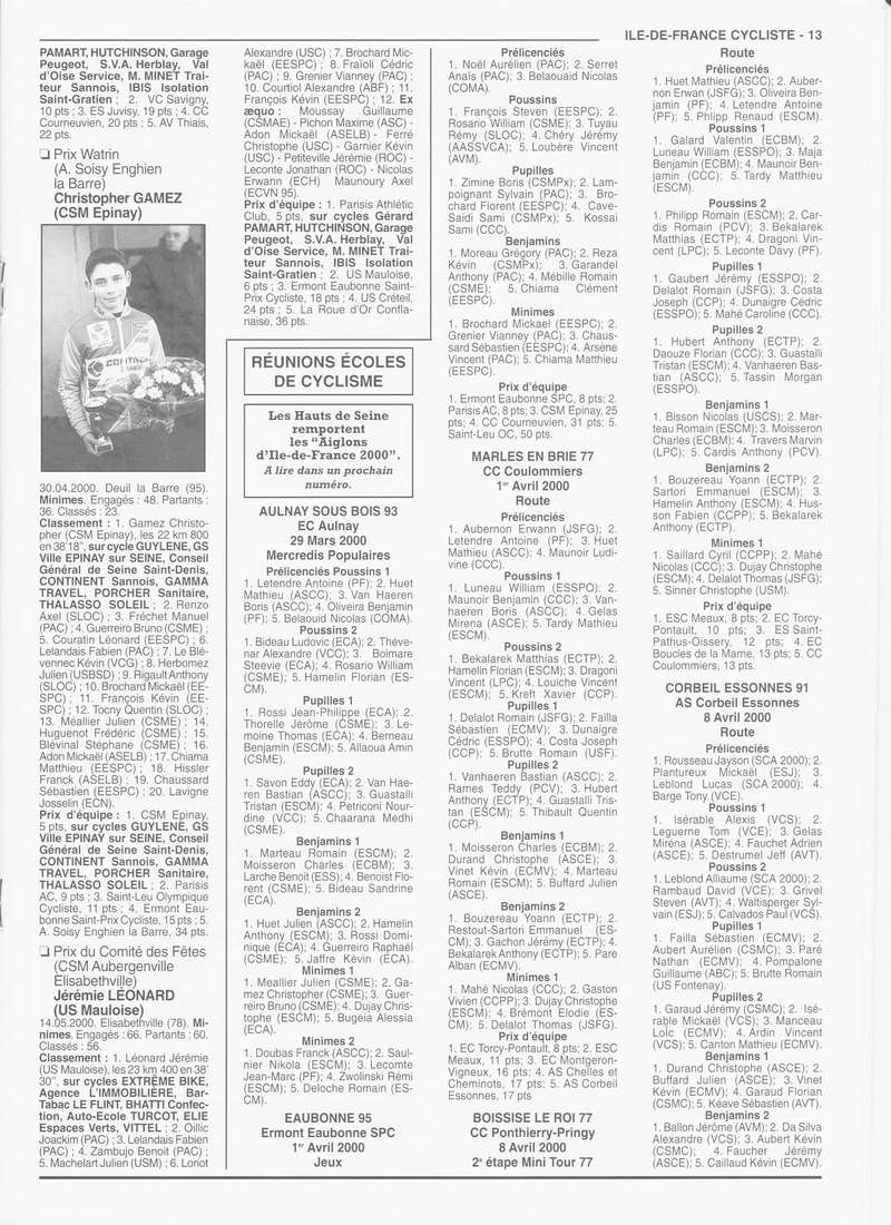 Coureurs et Clubs de janvier 2000 à juillet 2004 - Page 5 0_01319