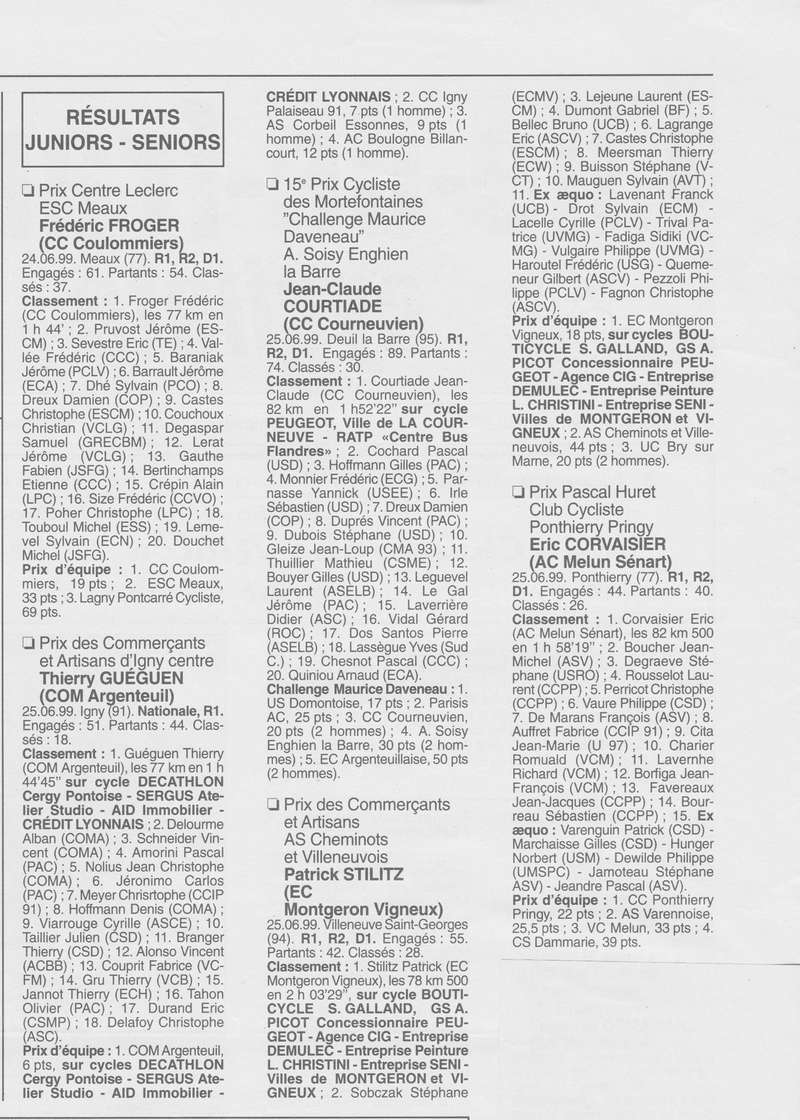  Coureurs et Clubs de Octobre 1996 à décembre 1999 - Page 35 1_00611