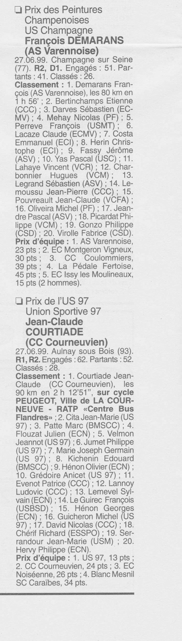  Coureurs et Clubs de Octobre 1996 à décembre 1999 - Page 35 1_00711