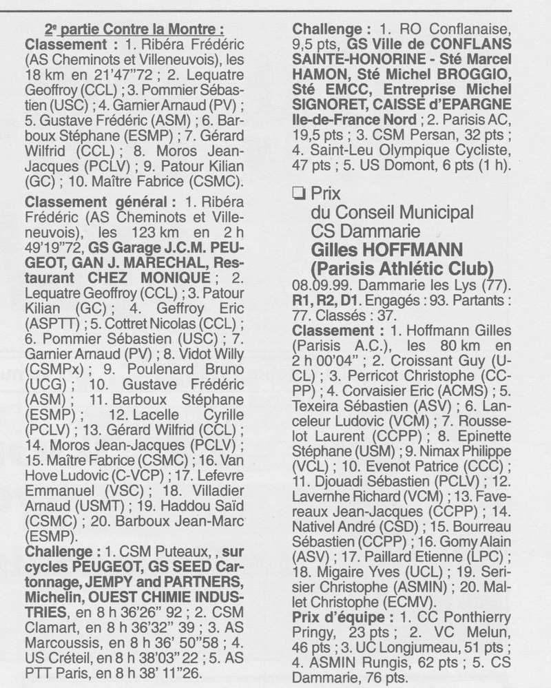  Coureurs et Clubs de Octobre 1996 à décembre 1999 - Page 36 1_00712