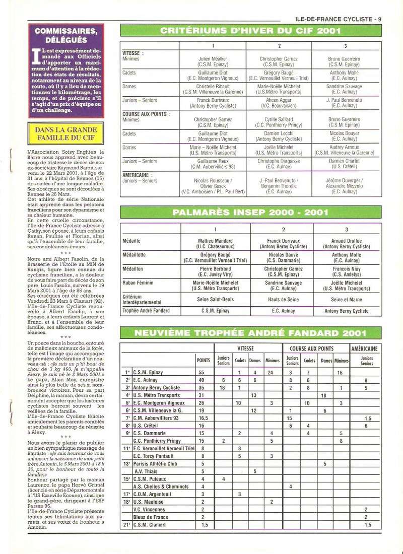 Coureurs et Clubs de janvier 2000 à juillet 2004 - Page 12 1_00916