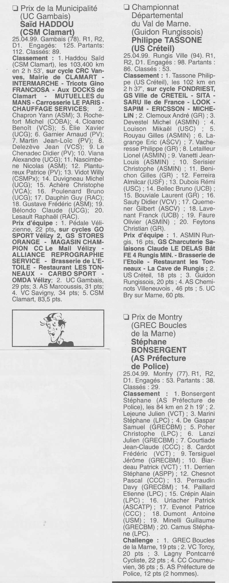  Coureurs et Clubs de Octobre 1996 à décembre 1999 - Page 30 1_01210