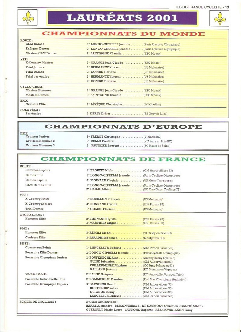 Coureurs et Clubs de janvier 2000 à juillet 2004 - Page 19 1_01317