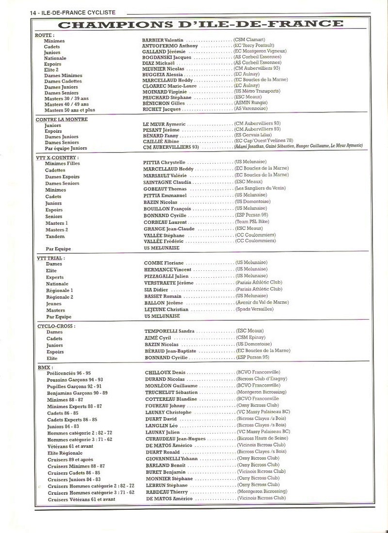 Coureurs et Clubs de janvier 2000 à juillet 2004 - Page 19 1_01417