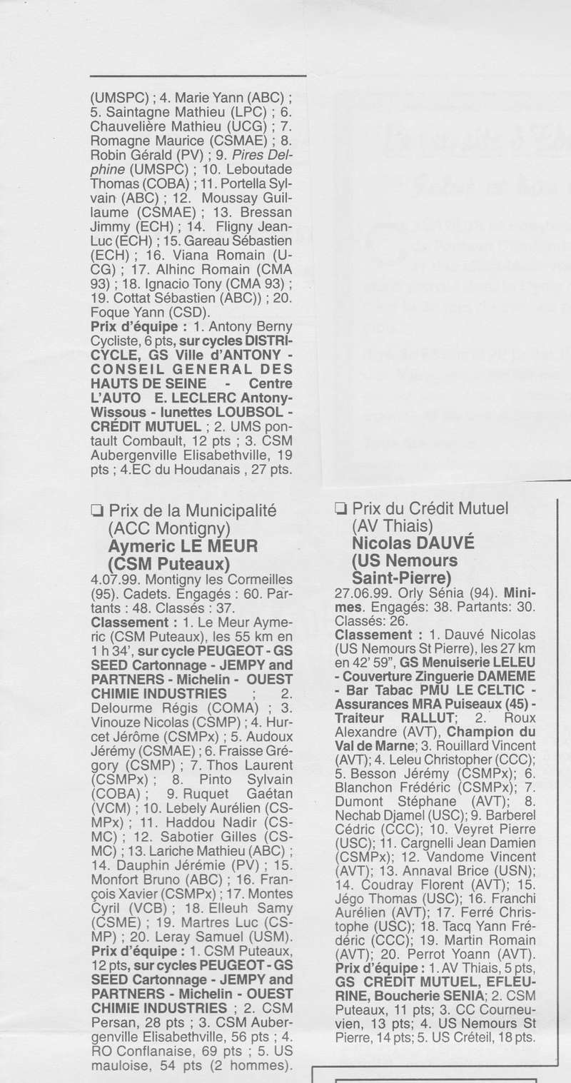  Coureurs et Clubs de Octobre 1996 à décembre 1999 - Page 35 1_01710