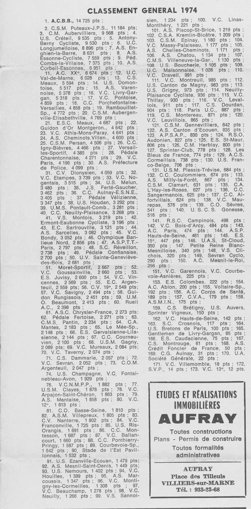Coureurs et Clubs de juin 1974 à mars 1977 - Page 8 1_02610