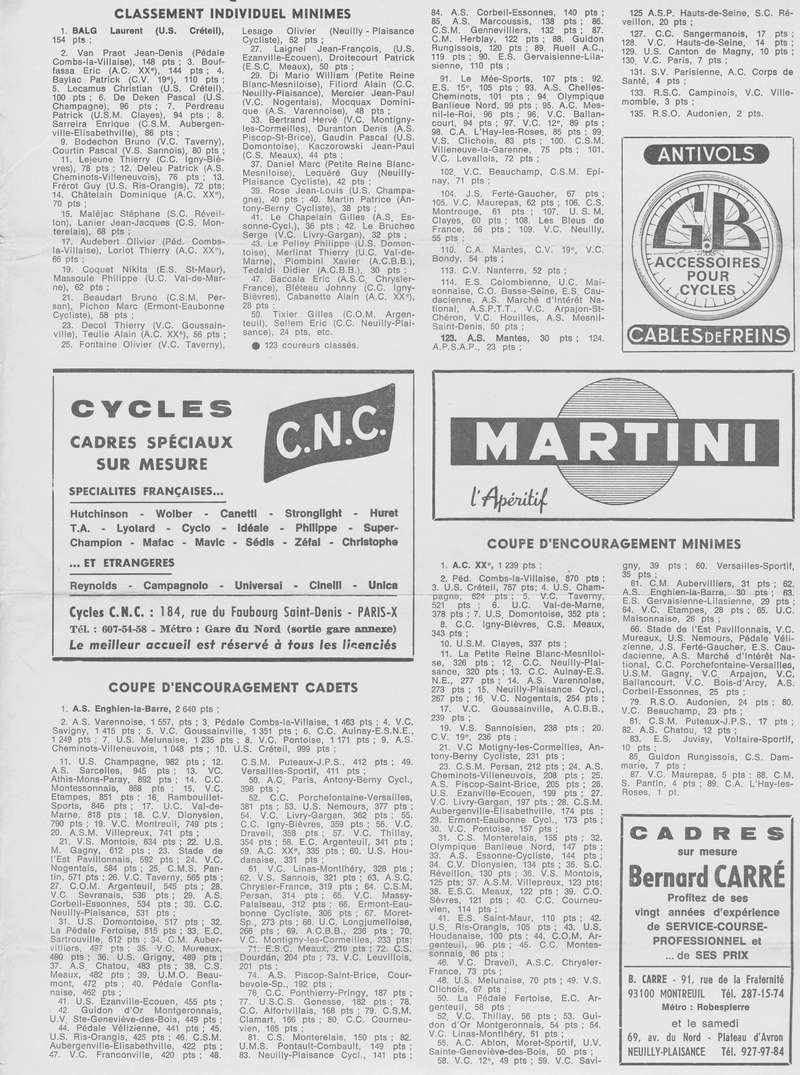 Coureurs et Clubs de juin 1974 à mars 1977 - Page 8 1_02910