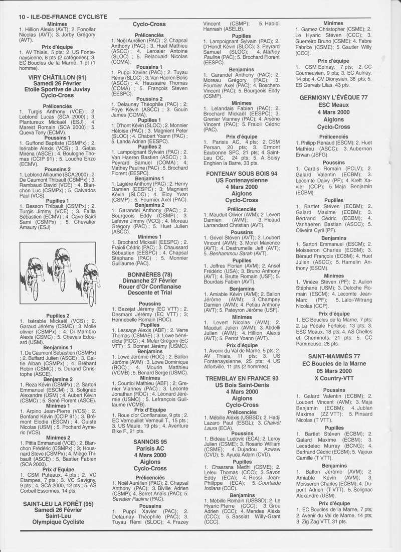 Coureurs et Clubs de janvier 2000 à juillet 2004 - Page 2 2_01013