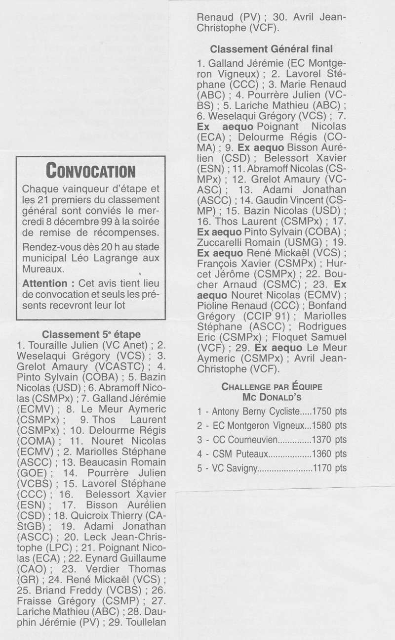  Coureurs et Clubs de Octobre 1996 à décembre 1999 - Page 37 2_01510