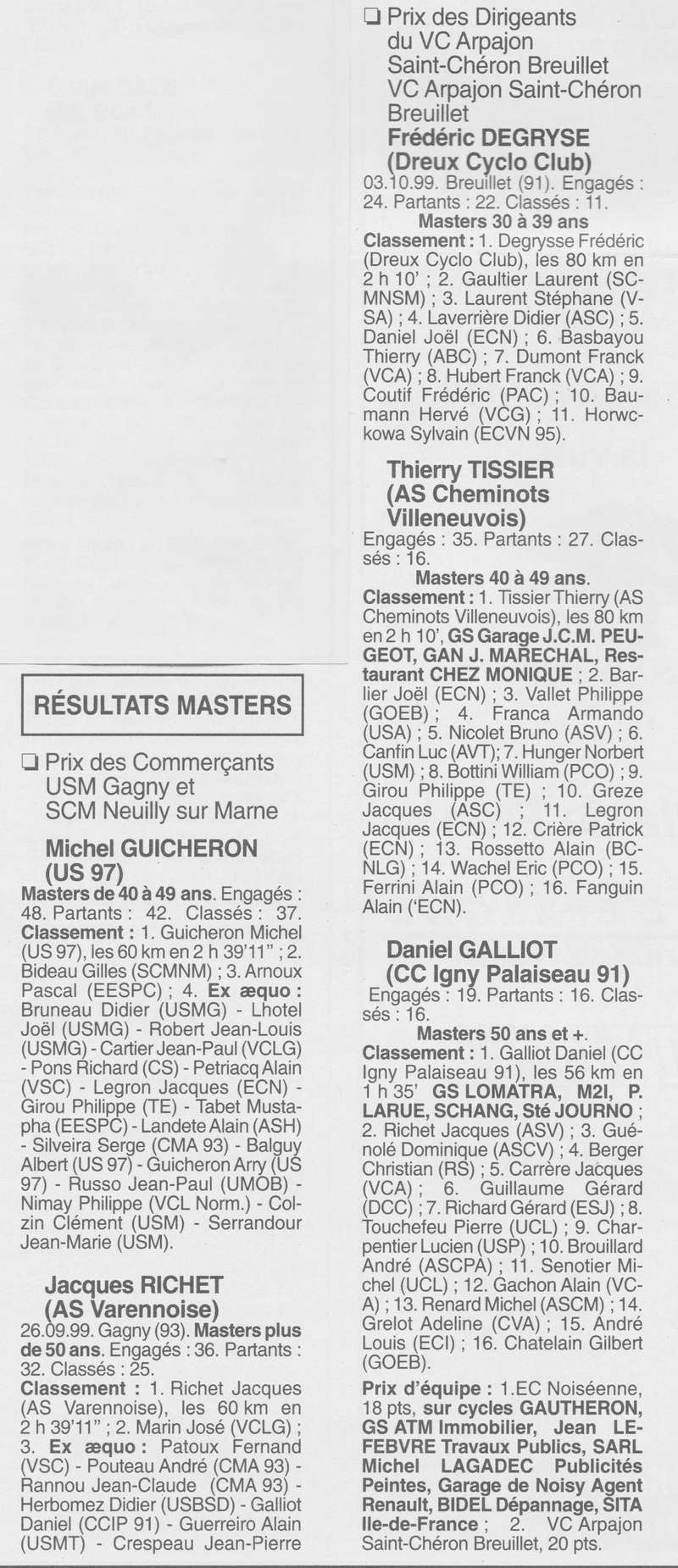  Coureurs et Clubs de Octobre 1996 à décembre 1999 - Page 37 2_01810