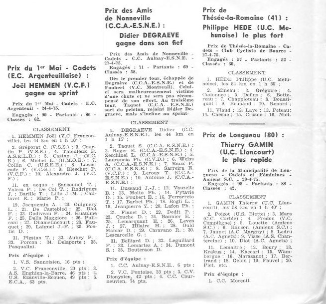 Coureurs et Clubs de juin 1974 à mars 1977 - Page 12 3_01412