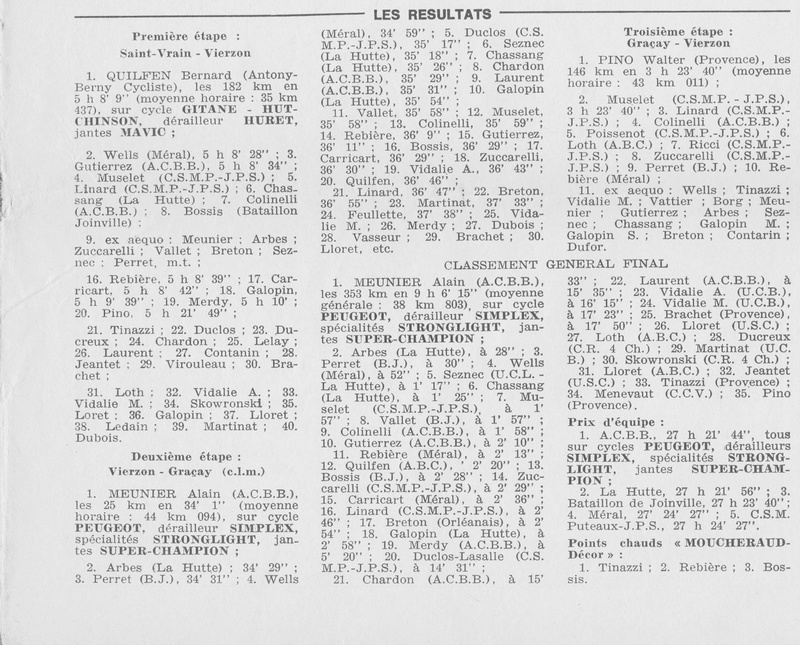 Coureurs et Clubs de juin 1974 à mars 1977 - Page 5 74_02811