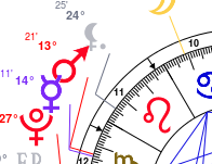 noire - Lune noire et Noeud Sud.. - Page 2 Astrot11